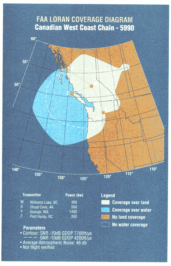 Section 1. Air Navigation Aids part 2